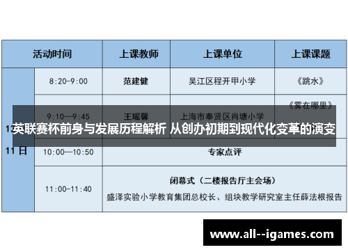 英联赛杯前身与发展历程解析 从创办初期到现代化变革的演变