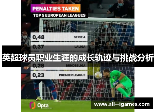 英超球员职业生涯的成长轨迹与挑战分析