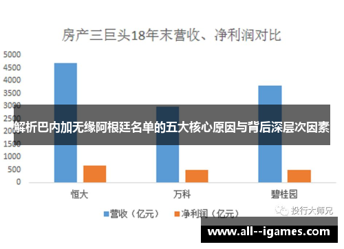 解析巴内加无缘阿根廷名单的五大核心原因与背后深层次因素 解析巴内加无缘阿根廷名单的五大核心原因与背后深层次因素