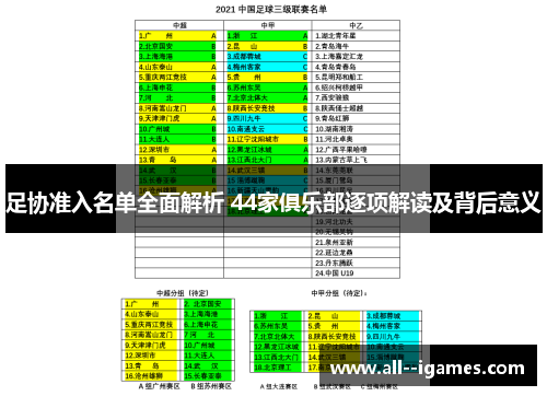 足协准入名单全面解析 44家俱乐部逐项解读及背后意义 足协准入名单全面解析 44家俱乐部逐项解读及背后意义