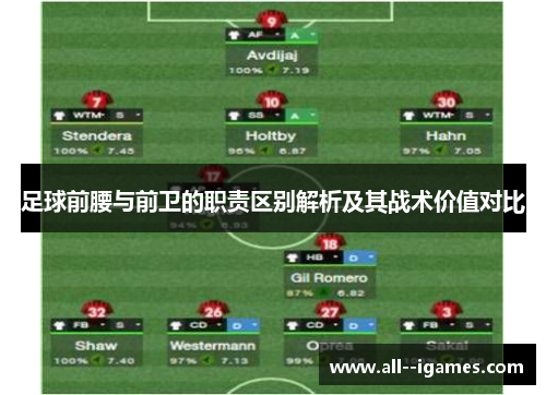 足球前腰与前卫的职责区别解析及其战术价值对比