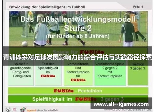 青训体系对足球发展影响力的综合评估与实践路径探索