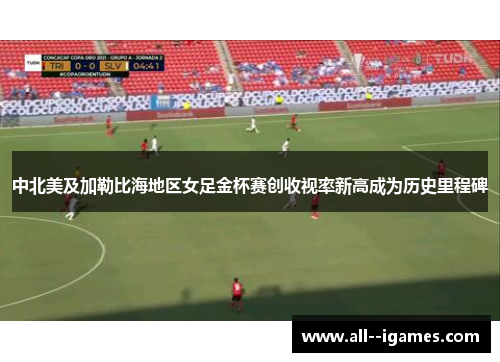 中北美及加勒比海地区女足金杯赛创收视率新高成为历史里程碑 中北美及加勒比海地区女足金杯赛创收视率新高成为历史里程碑